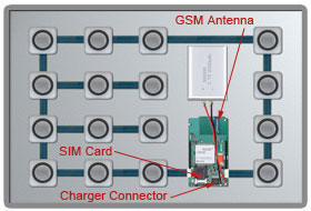 ATM Skimmer Kits with GSM Module - Image 3