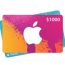 $1,000 iTunes Gift Card – USA